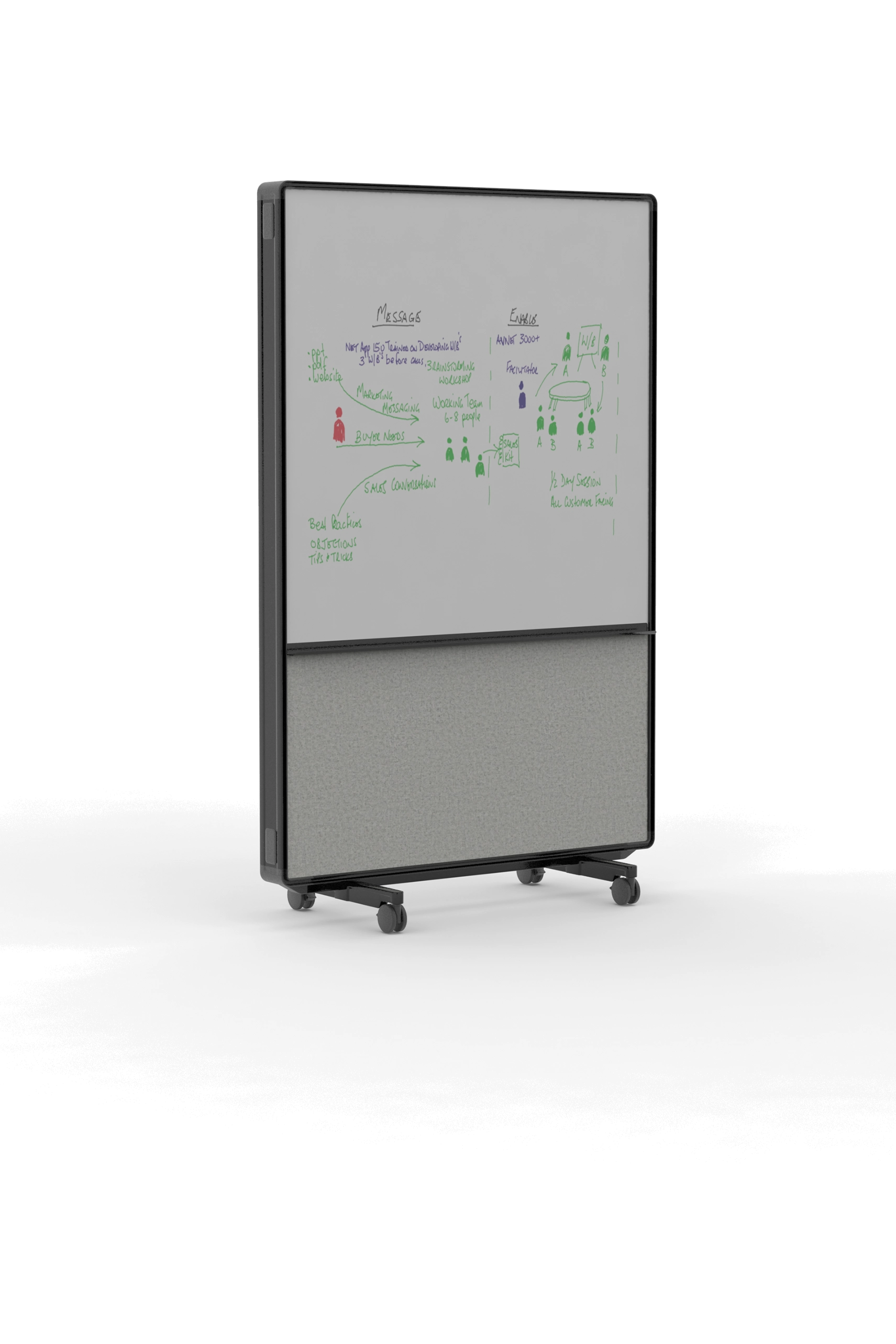 AW2012FD / Panels 1250mm