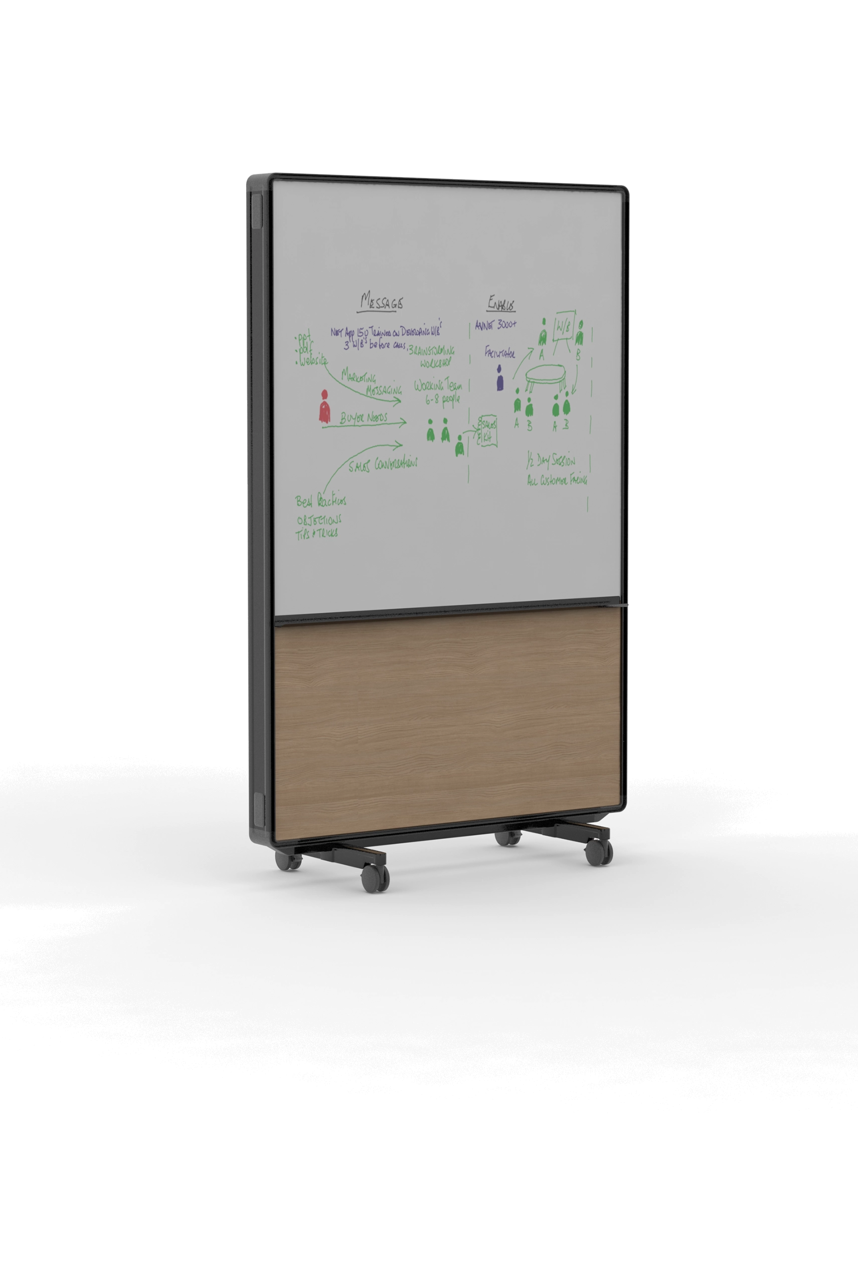 AW2012MFD / Panels 1250mm